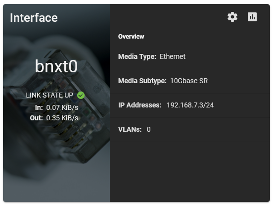 TrueNAS core 10gbe dashboard widget